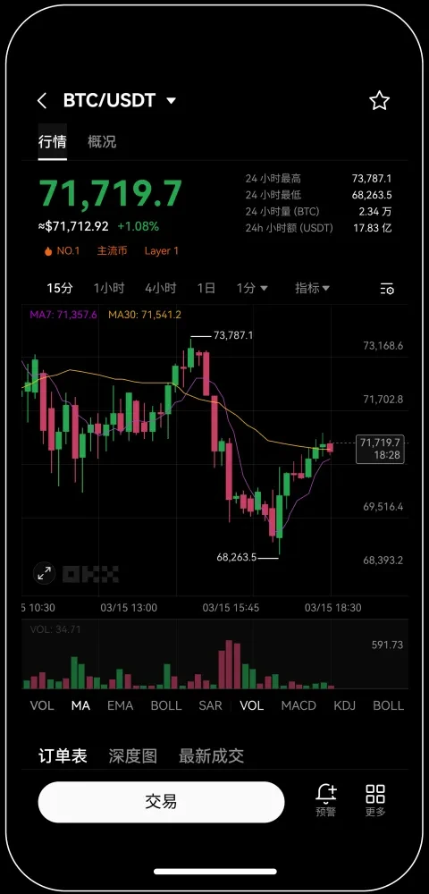 下载欧交易所App